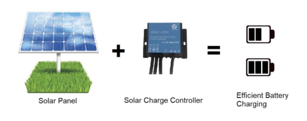 how solar controller works